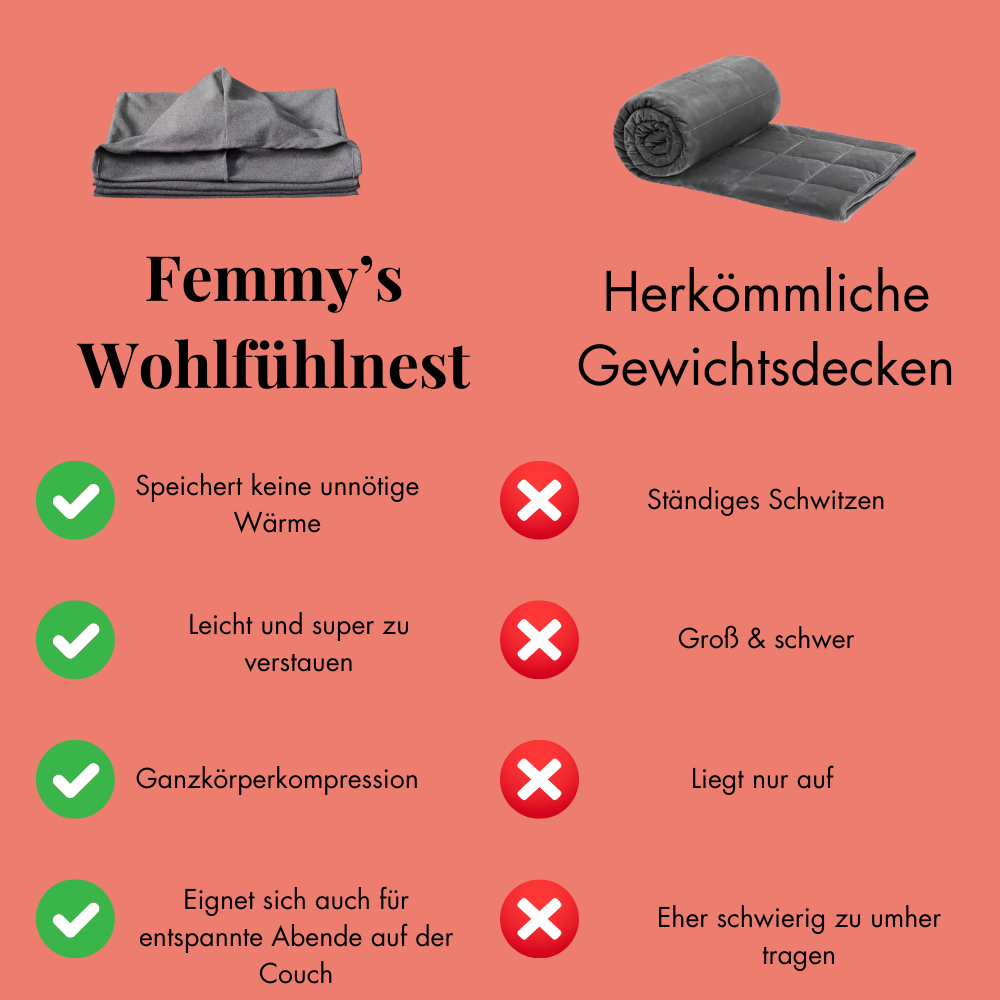 Femmy's Wohlfühlnest™